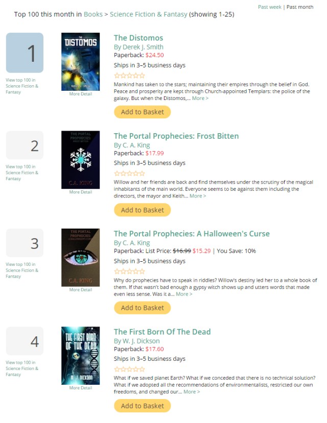 Distomos Ranked First